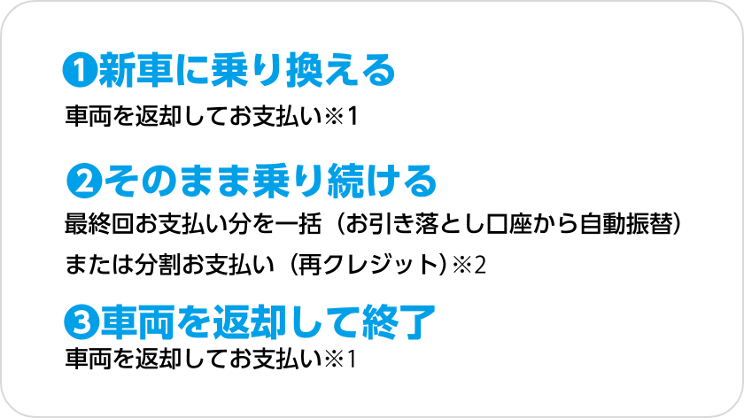 最終回はお支払い方法を選べます